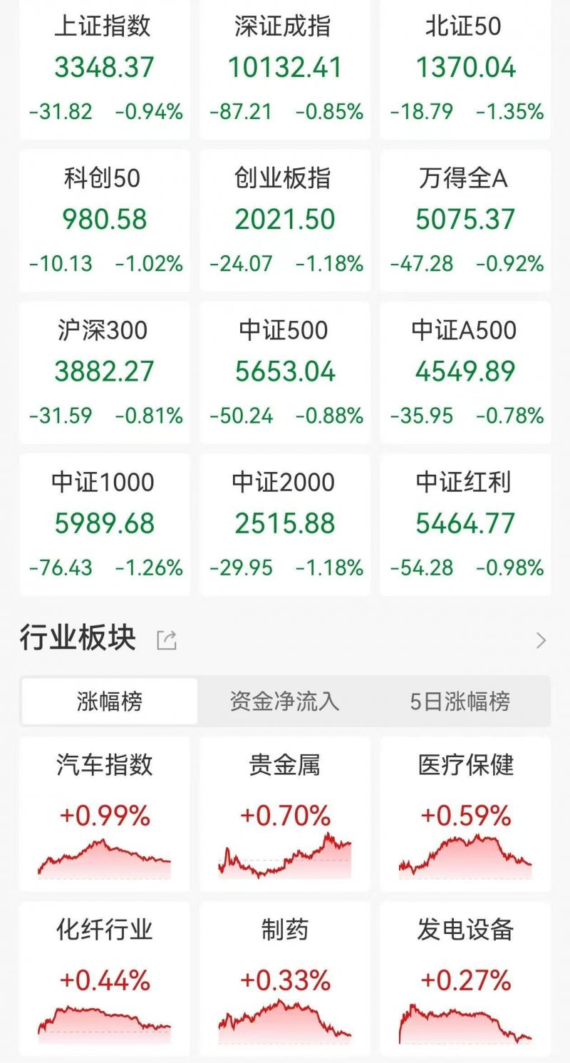 外汇市场今日波动不断，机会与风险共存！