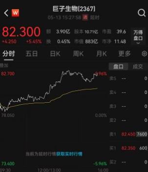 今日外汇行情牵动全球，做好准备！